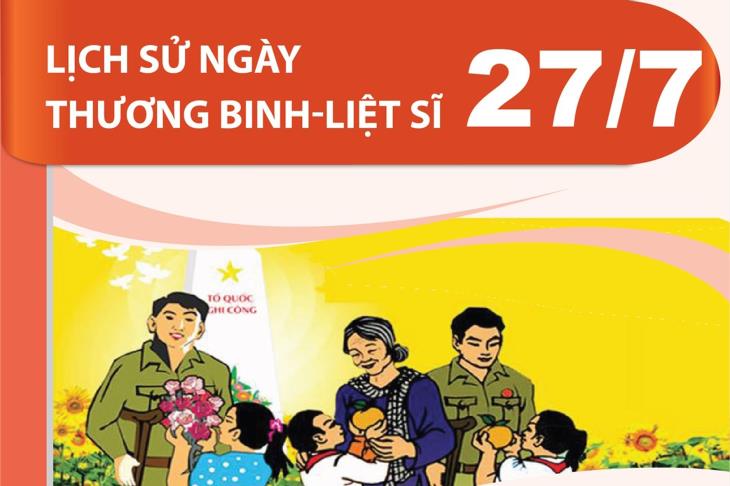 Lịch sử Ngày Thương binh-Liệt sĩ 27/7